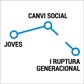 SEMINARI ‘JOVES, CANVI SOCIAL I RUPTURA GENERACIONAL