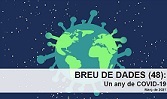 BREU DE DADES GESOP: UN ANY DE COVID-19