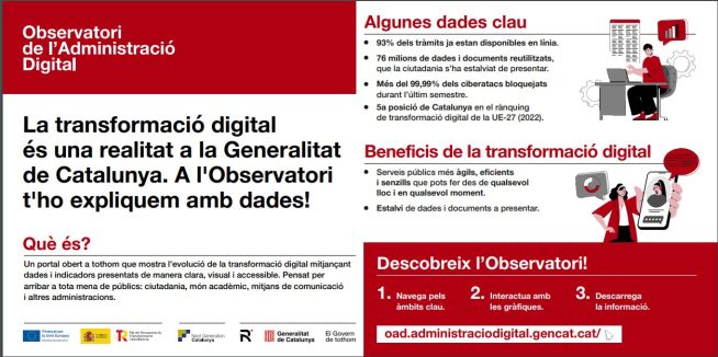Observatori de l’Administració Digital